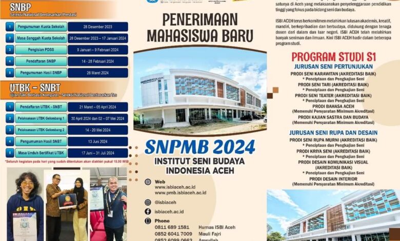 SNBP 2024 Dibuka, ISBI Aceh Buka Pendaftaran Mahasiswa Baru